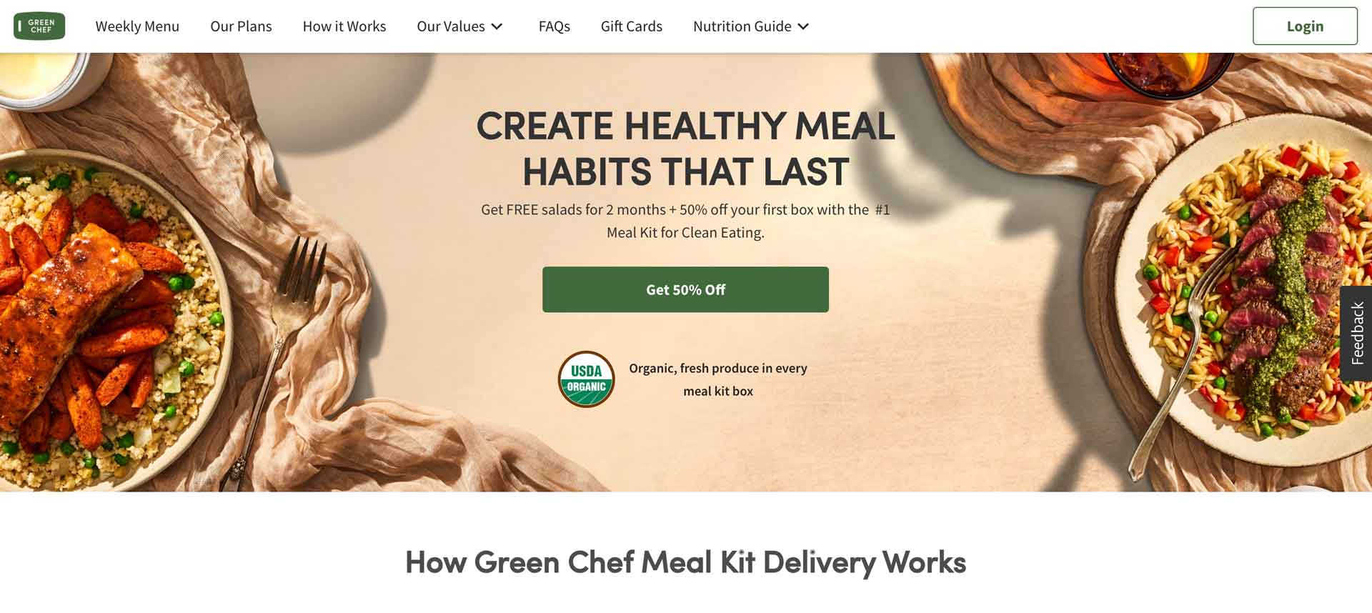 meal delivery savings